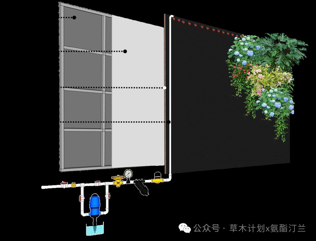 草木计划 MiniJungle® 项目实景